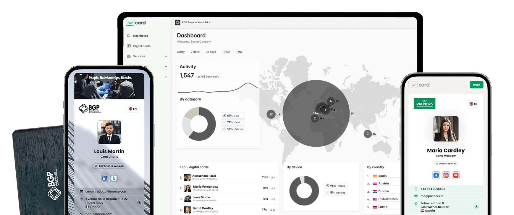 Preise für Unternehmen & Teams