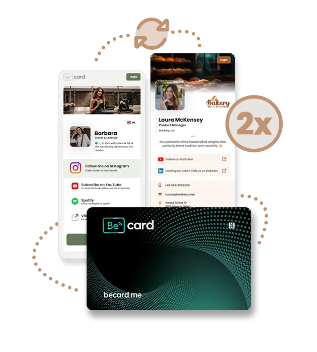 Ein Produkt, zwei Profile – Flexibilität für deine digitale Vernetzung